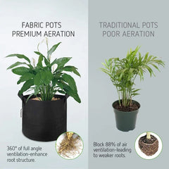 5 STÜCKE Filz Pflanzbeutel Gartenarbeit Wachsen Pflanzer Runde Blume Gemüse Pflanztöpfe Beutel Garten Balkon Topf Container Zubehör