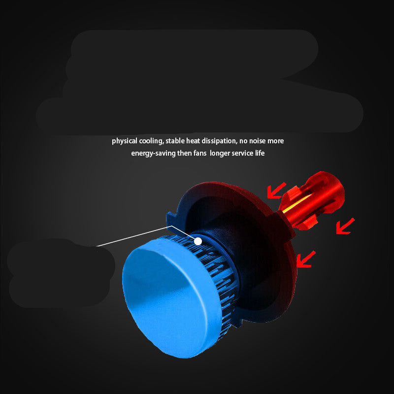 Faros LED para coche