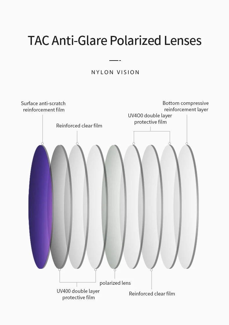 Fit Over Cover Myopia Glasses Polarized Sunglasses For Women Oversize Cover Prescription Men Sun Glasses Myopia Driving eyewear