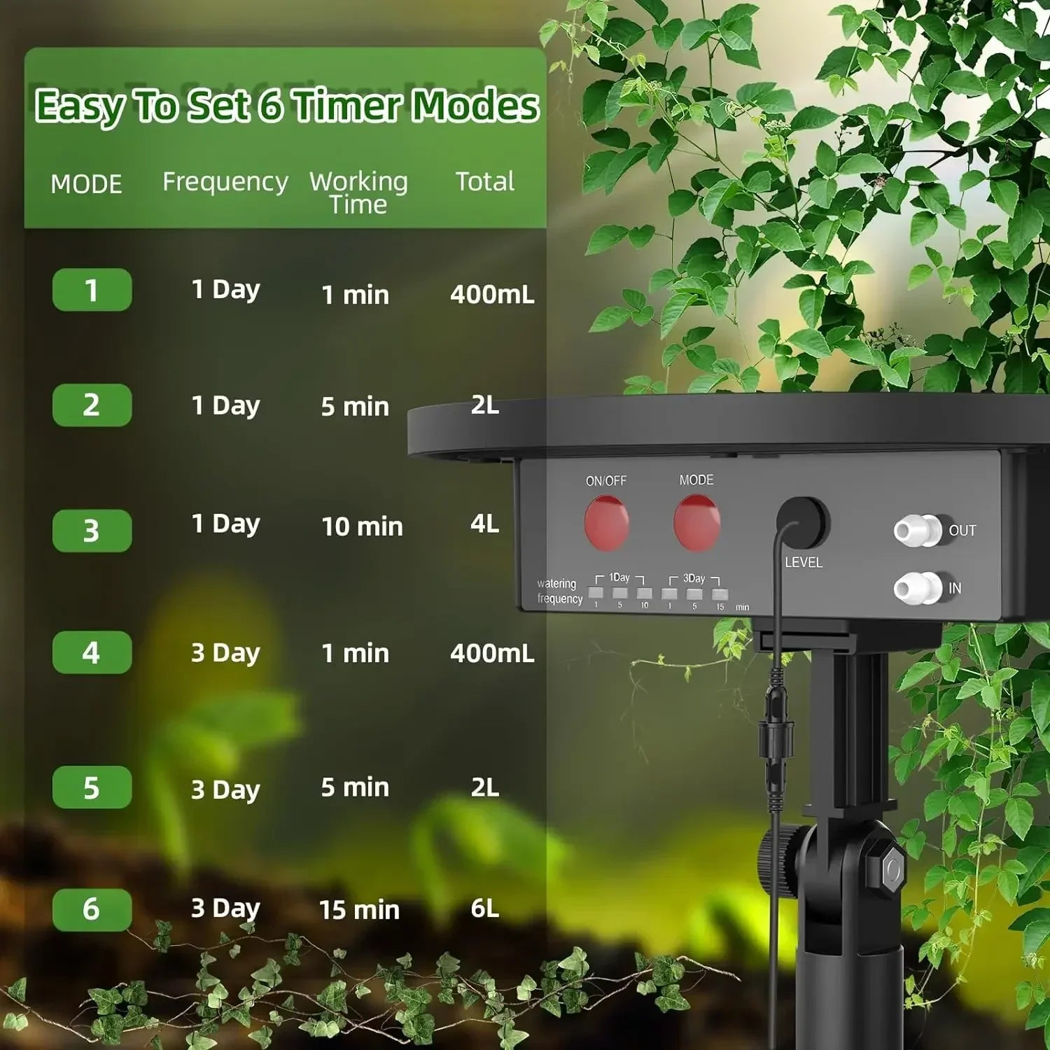 Solar Drip Irrigation System Automatic Watering System with 2200mAh Battery and 6 Timer Modes for Potted Plants Drip