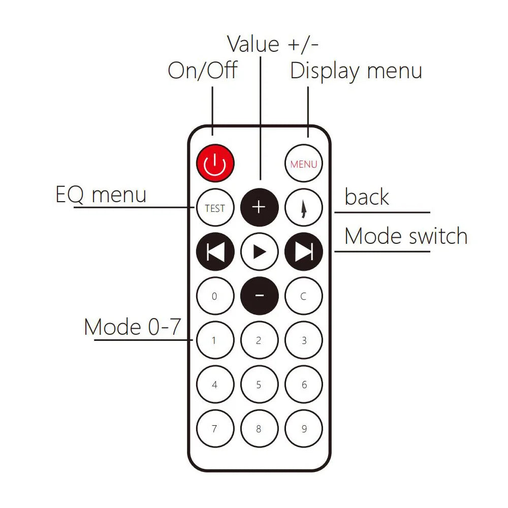 Musikspektrumanalysator Digitaler Equalizer LED Vollfarbiger 31-Segment-EQ Tuning-Pegelanzeige Atmosphärenlicht Sprachsteuerung