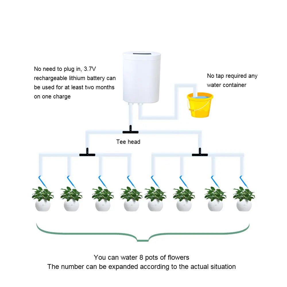 Garden Gadget Drip Irrigation Device Pump Timer System Automatic Watering Pump Controller Flower Plant Home Sprinkler 8/4/2 Head