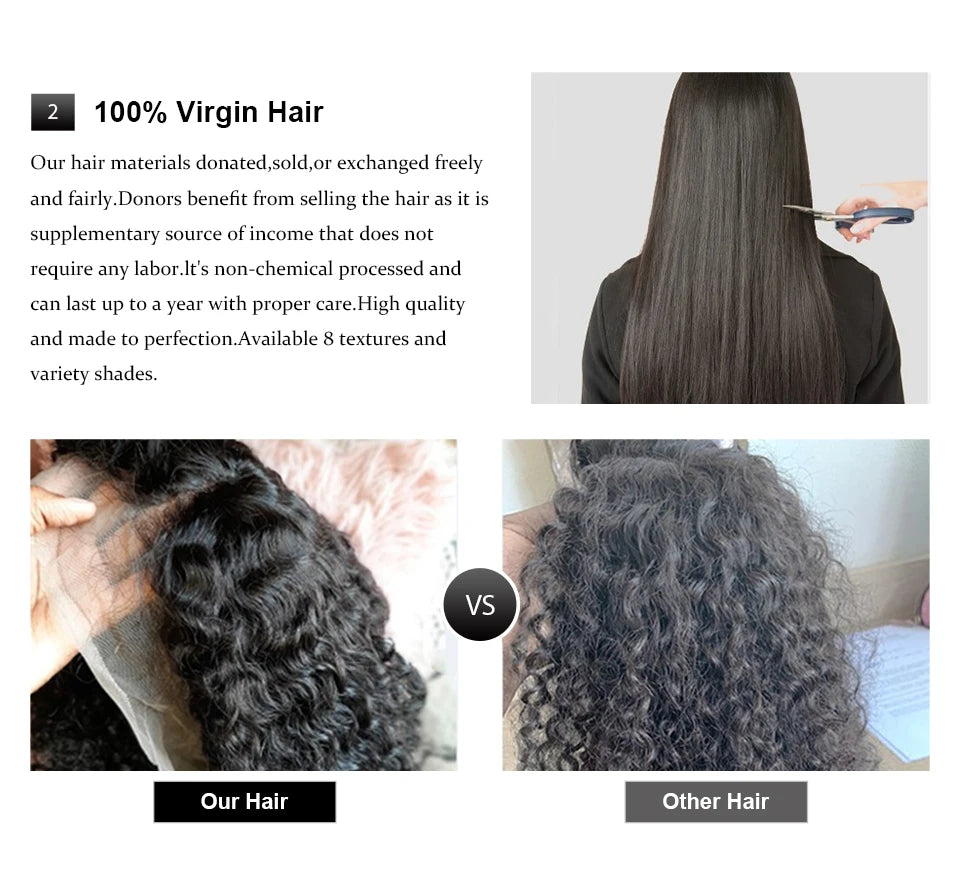 30 Inch Orange Ginger Deep Wave Human Hair Wig 13x4 13x6 HD Lace Curly Wave Color Lace Frontal Human Hair Wigs For Women