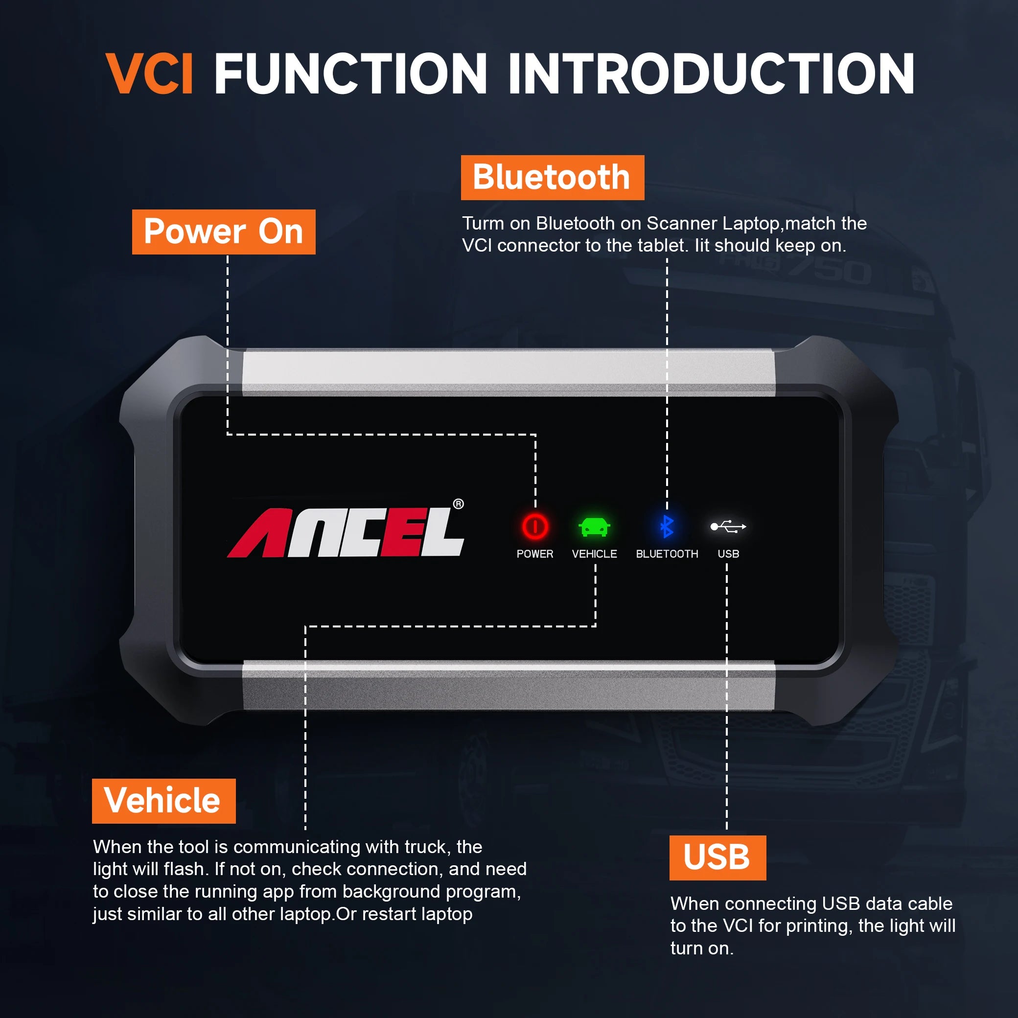 ANCEL X7 HD Heavy Duty Truck Diagnostic Tool Full System 12V 24V EPB ABS Oil Reset SAS DPF Regen TPMS ECU OBD2 Truck Scanner