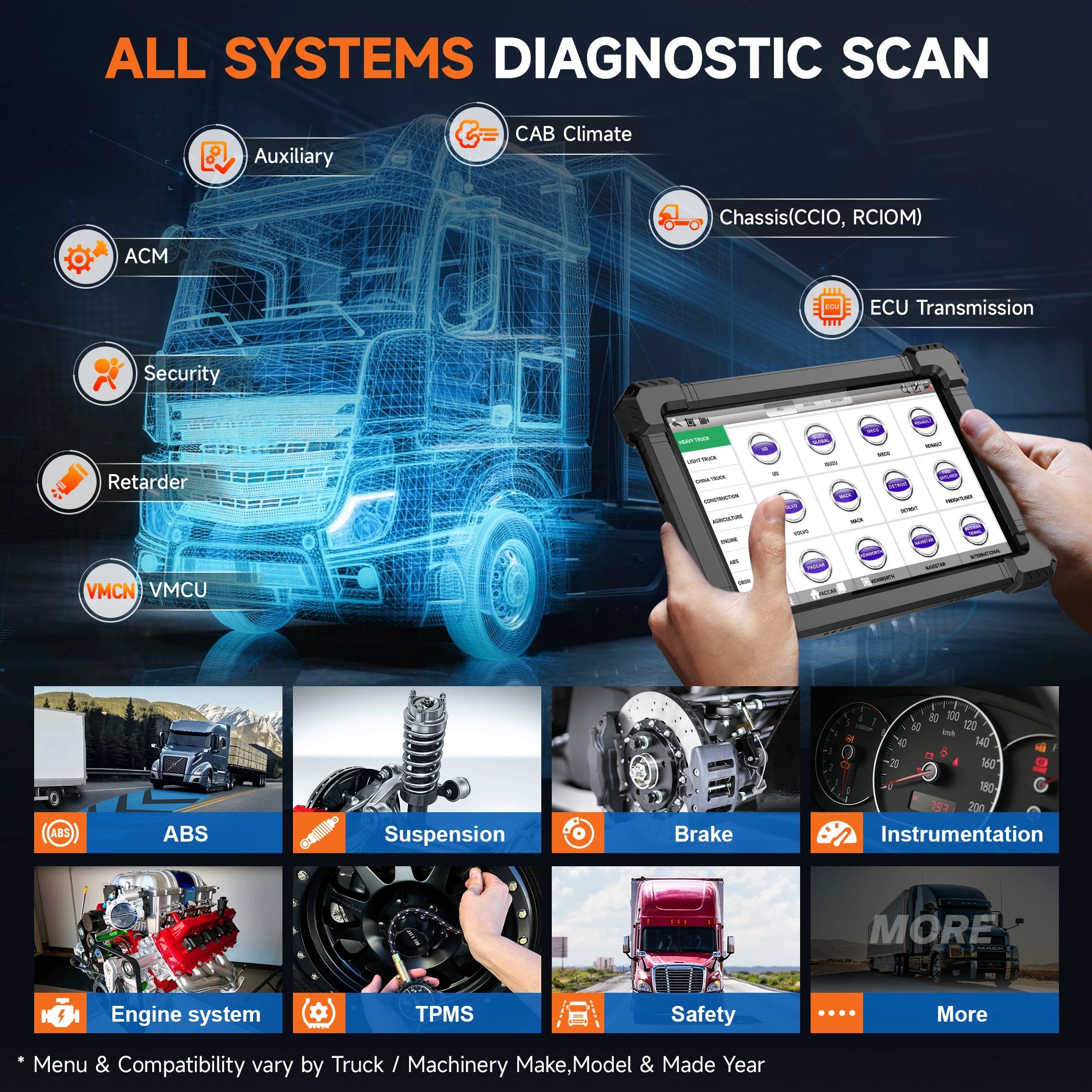ANCEL X7 HD Heavy Duty Truck Diagnostic Tool Full System 12V 24V EPB ABS Oil Reset SAS DPF Regen TPMS ECU OBD2 Truck Scanner
