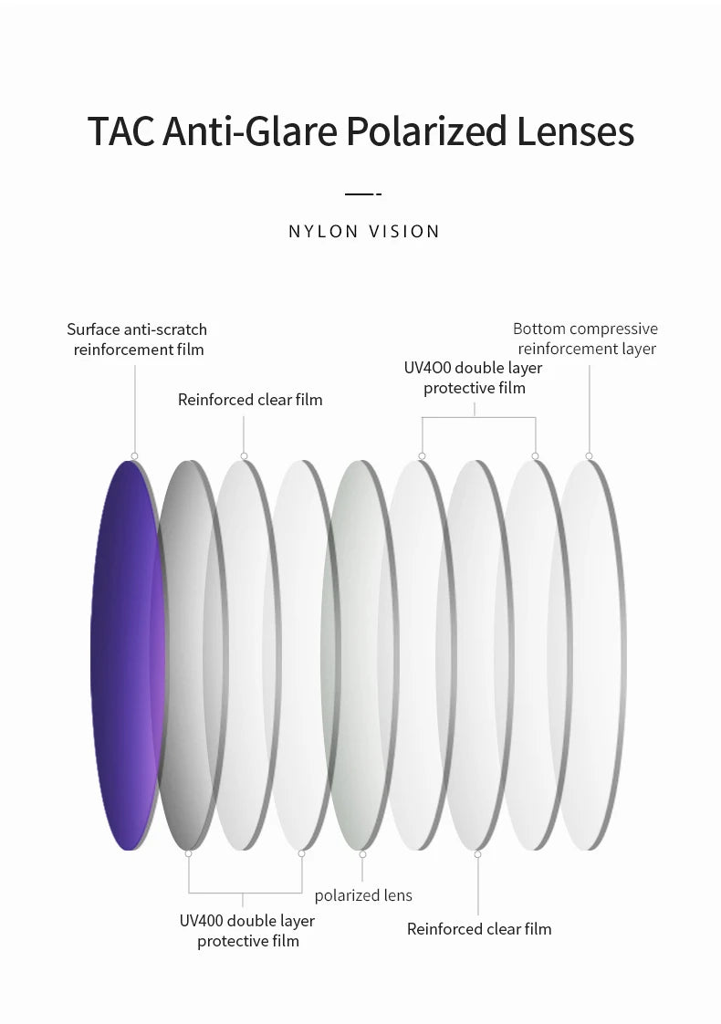 Women Polarized Sunglasses Men Myopia Set Sun Glasses UV400 Ultralight TR90 Eyeglasses Frame Beach Fishing Anti Glare Eyewear