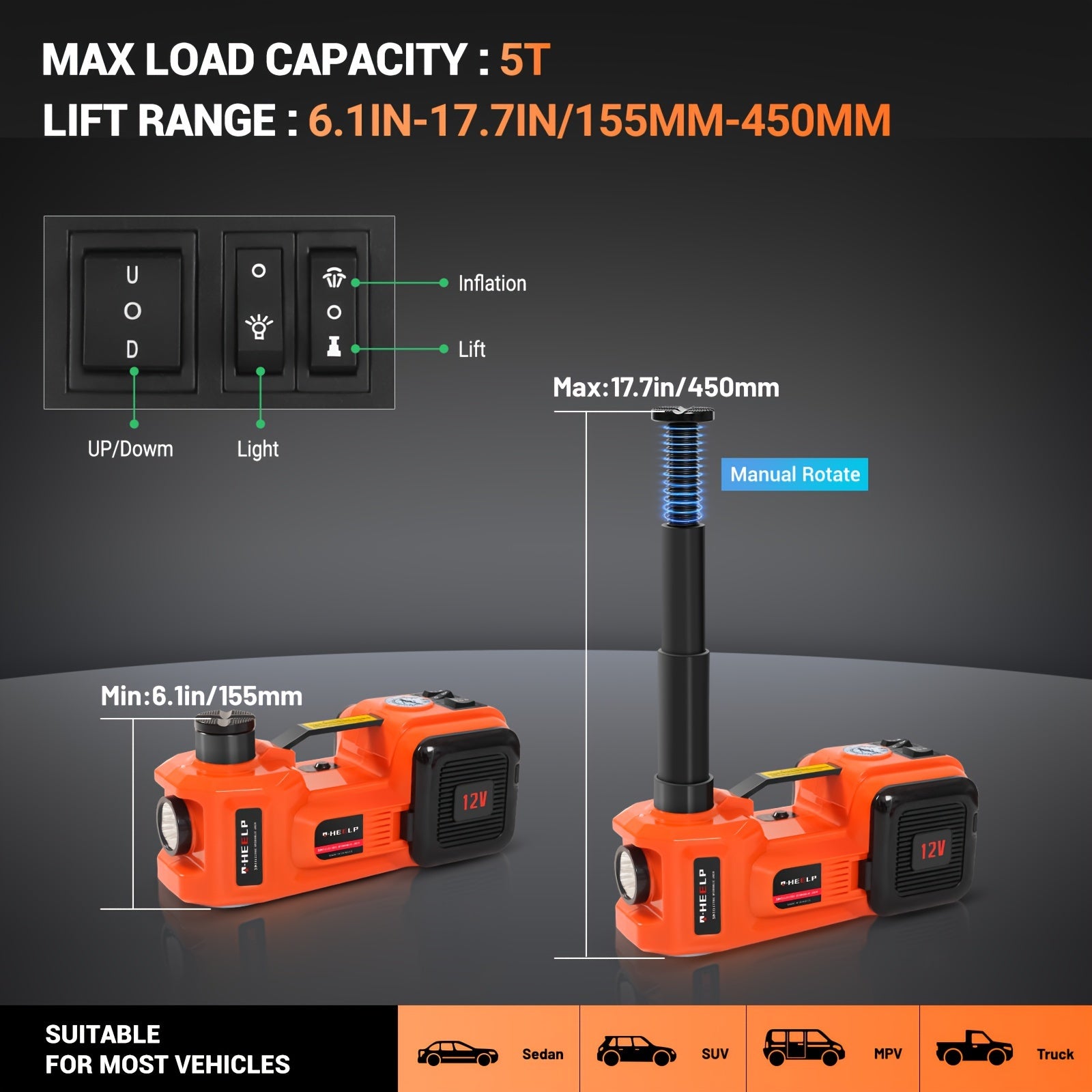 E-HEELP Electric Car Jack Kit 5Ton 12V Hydraulic Car Jack Lift (Lifting Range: 6.1-17.7 Inch) With Electric Impact Wrench - For SUV, MPV, Sedan, Truck -  Garage Repair & Tire Change - Ideal Gift for Car Enthusiasts