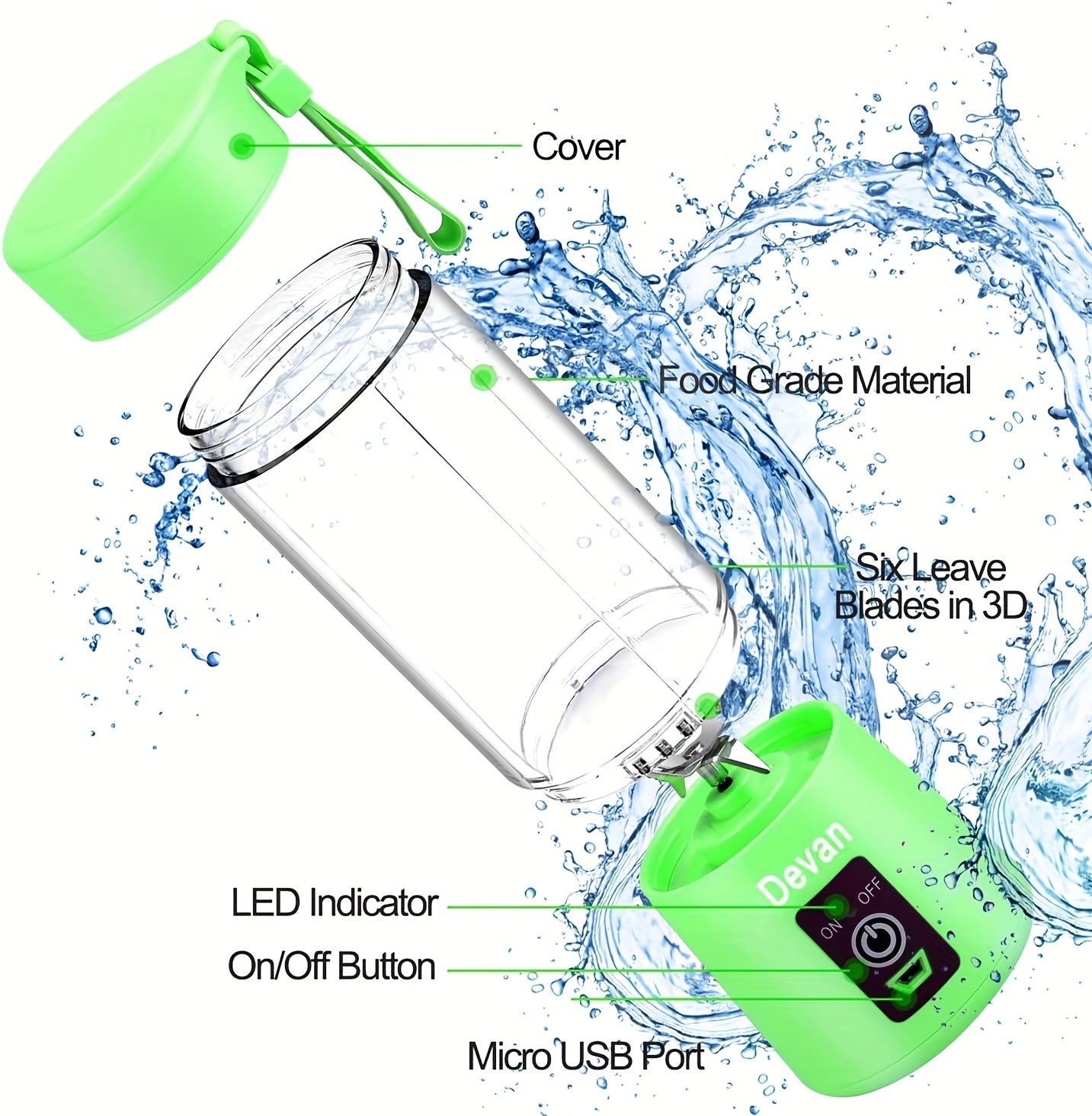 Portable and Rechargeable Battery-Powered Blender